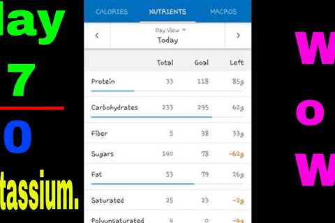 D7 – 0/3500Mg Of Potassium.. Wow Not Good Weight Loss Progress Video Day 7