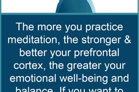 Will Meditation Cure Depression?