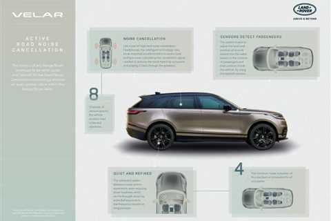 Range Rover Velar now also available in a mild hybrid derivative – Germiston City News