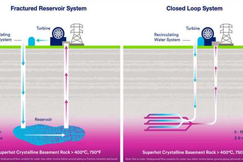 superhot rock energy – Clean Air Task Force