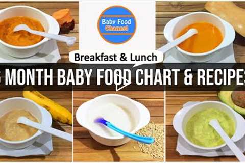 6 Months Baby Food Chart | 6 Month Baby Food Recipe