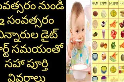 Food Chart and Daily Routine for 1 and 2 year old baby,Complete diet plan for 1 and 2 years baby