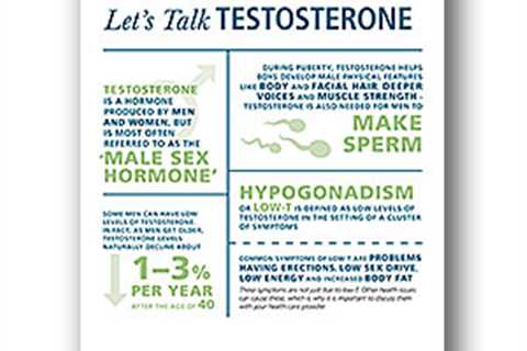What Level of Testosterone is Considered Low?