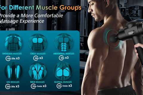 TOLOCO Massage Gun, Muscle Massage Gun Deep Tissue for Athletes