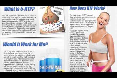 5 HTP-Watch This Video Before You Buy 5 HTP