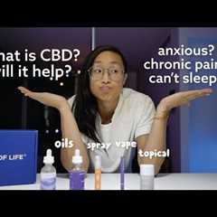 CBD oil Canada: PLANT OF LIFE hemp products specs and review: anxiety, pain relief, sleep, stress