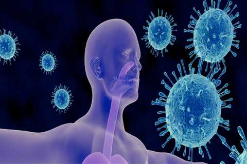 Understanding a Weakened Immune System