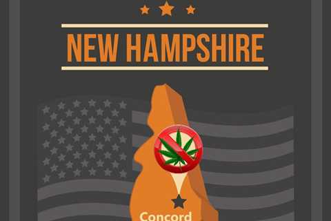 An Island of Cannabis Prohibition - New Hampshire, the Live Free or Die State, Says No to..