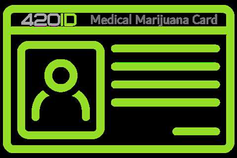 Kentucky Medical Marijuana Card - 420ID