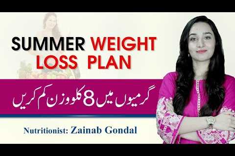 WEIGHT LOSS DIET PLAN FOR SUMMERS | Upto 8 Kg Fat Loss | Zainab Gondal