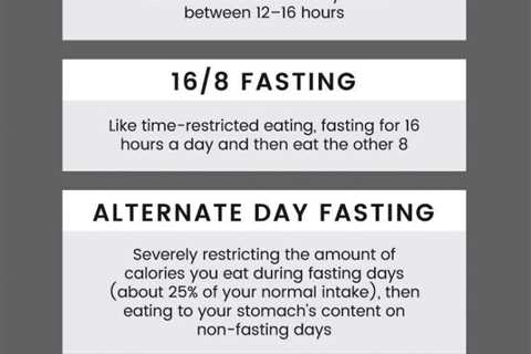 Intermittent Fasting and the Warrior Diet