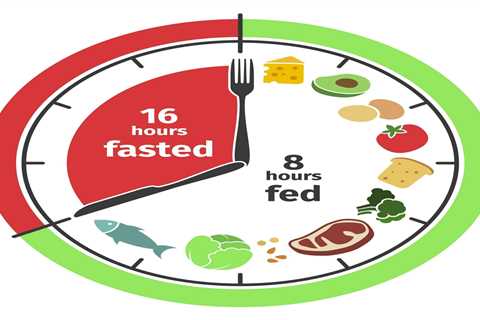 Intermittent Fasting and Social Events - How to Manage Eating Out