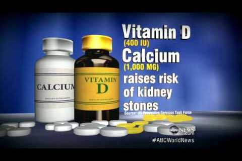 Vitamin D, Calcium Supplements Warning