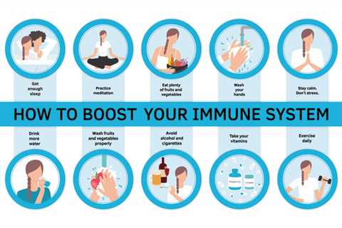 Alkaline Water and Improved Immune Response