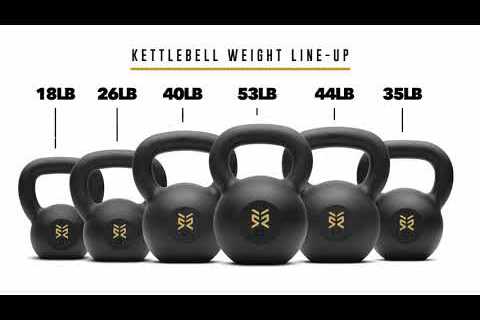 Kettlebells by SET FOR SET