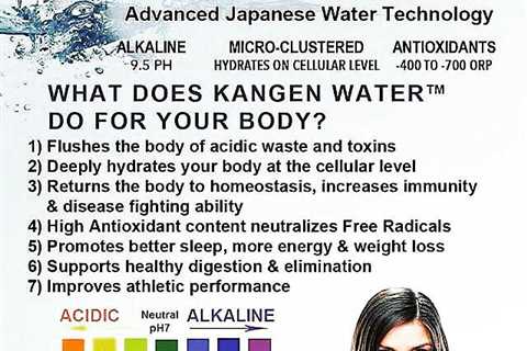 Support Detoxification With Alkaline Water