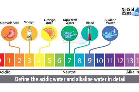 Alkaline Water and Enhanced Cellular Hydration