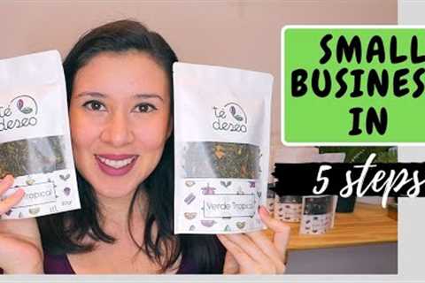 TEA BUSINESS IDEAS | How I started my tea business + Easy steps to start