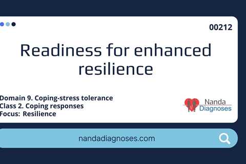 Hydration For Stress Management - Enhancing Resilience and Coping