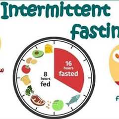 INTERMITTENT FASTING | Lose 7 to 10kg''s in one Month | Weightloss Meal planning