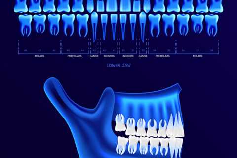 Орчин үеийн шүдний рентген зурагны ач холбогдол