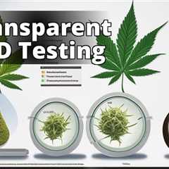 Demystifying CBD Lab Results: Crucial for Product Quality Assessment