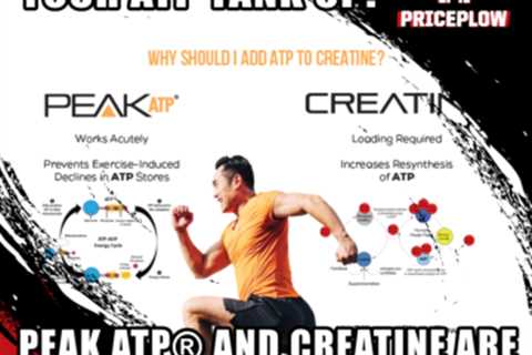 Peak ATP® + Creatine: A Powerful ATP-Boosting Stack