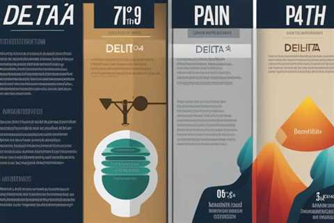 CBD Tinctures Ease Aches Naturally