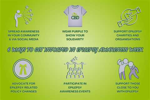 🎗️💜 There are still plenty of ways to get involved in Epilepsy Awareness Week!…