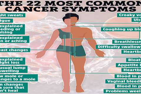 Cancer Symptoms You Shouldn't Ignore