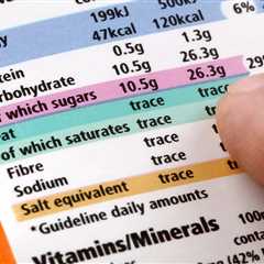 Understanding Low-Fat, Low-Sugar, and Other Claims on Nutrition Labels