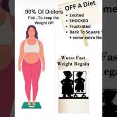 How To Lose Weight & Keep it Off-No Diet - Sustainable Weight Loss Tips From A Pro Who REALLY..