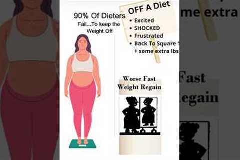 How To Lose Weight & Keep it Off-No Diet - Sustainable Weight Loss Tips From A Pro Who REALLY..