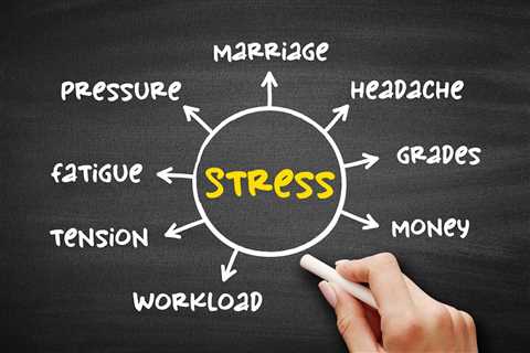 Find a Local Hypnotherapist for Stress Relief Today