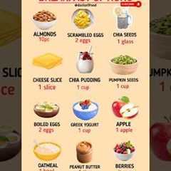 High Protein Breakfast Options for Weight Loss & Muscle Gain | Healthy Morning..