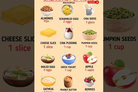 High Protein Breakfast Options for Weight Loss & Muscle Gain | Healthy Morning..